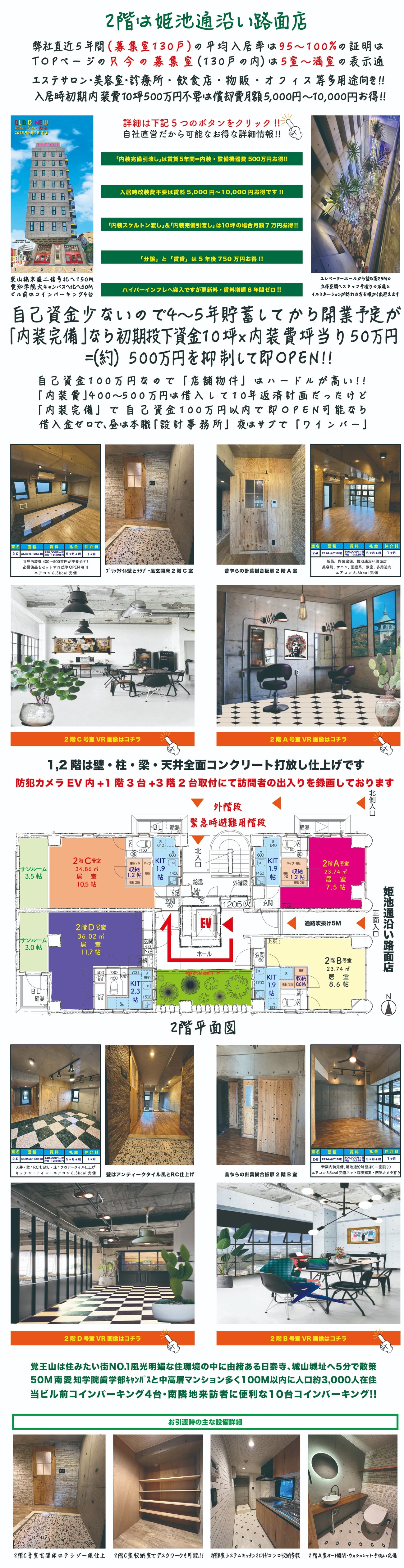 2階は姫池通沿い路面店（全室予約済！！）
